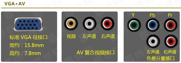 VGA av模拟信号接口