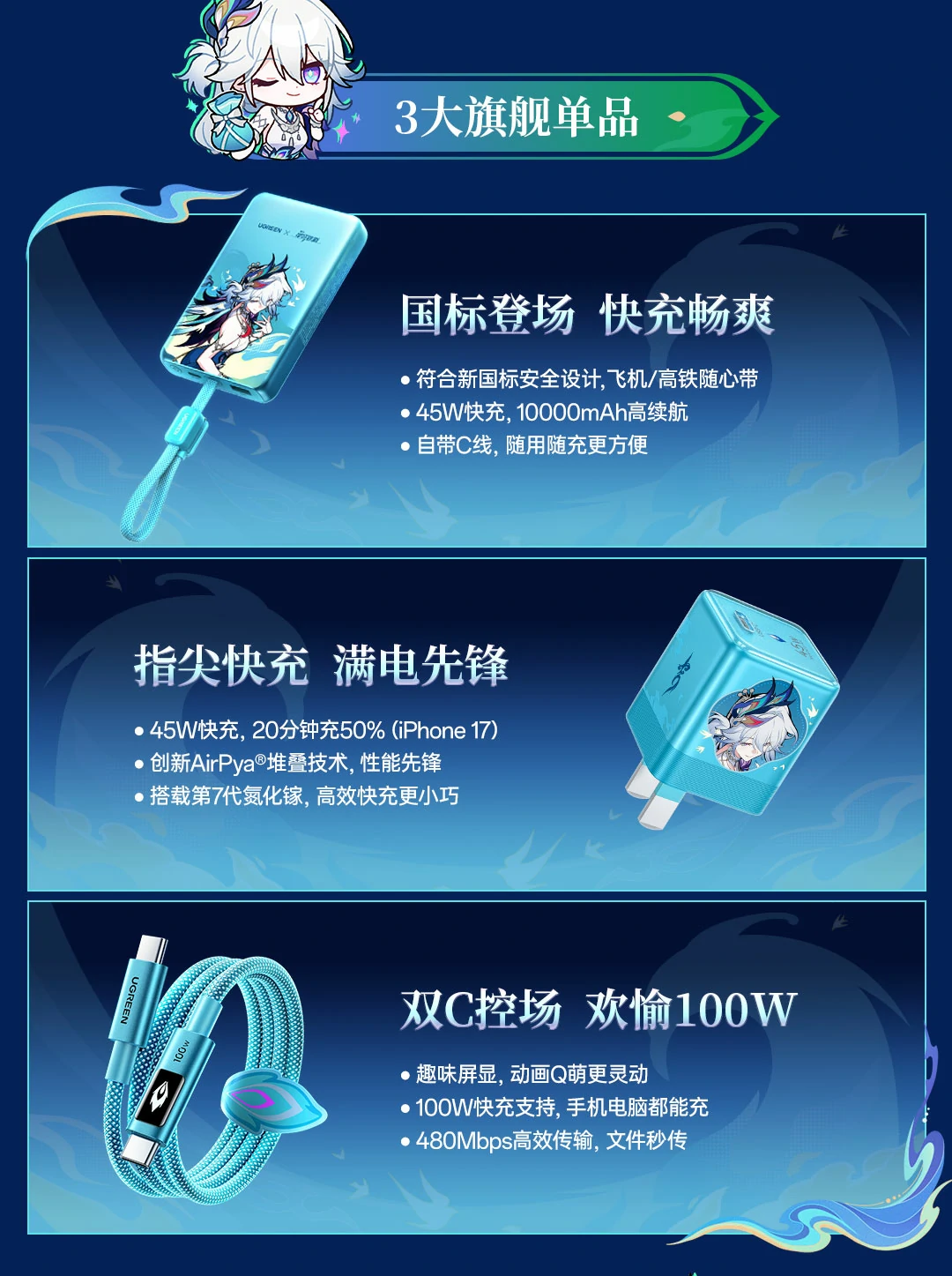 UGREEN绿联-品质新体验,数码选绿联