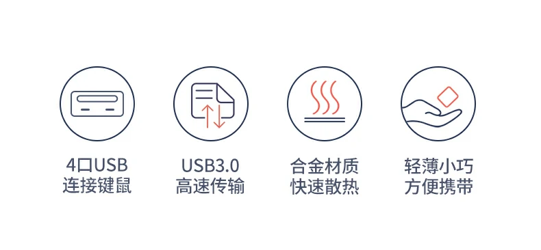 UGREEN绿联-品质新体验,数码选绿联 UGREEN绿联-品质新体验,数码选绿联