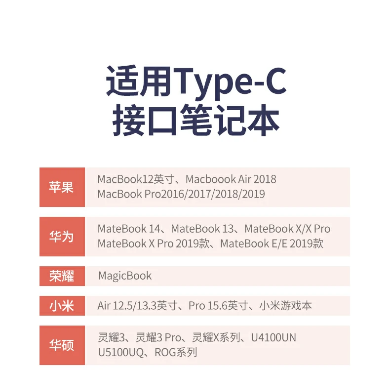 UGREEN绿联-品质新体验,数码选绿联 UGREEN绿联-品质新体验,数码选绿联