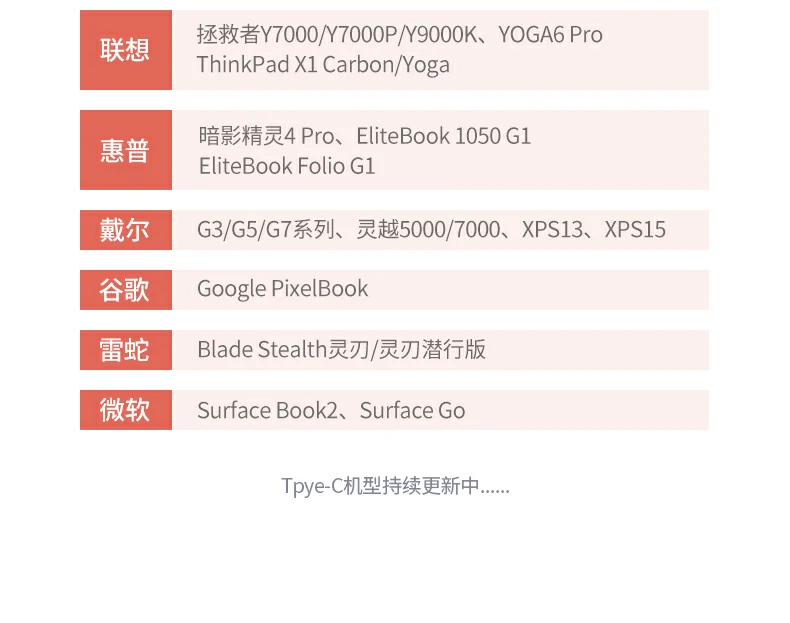 UGREEN绿联-品质新体验,数码选绿联 UGREEN绿联-品质新体验,数码选绿联